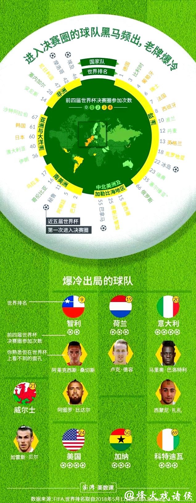 深入探析世界杯比赛预测研究与分析方法 深入探析世界杯比赛预测研究与分析方法
