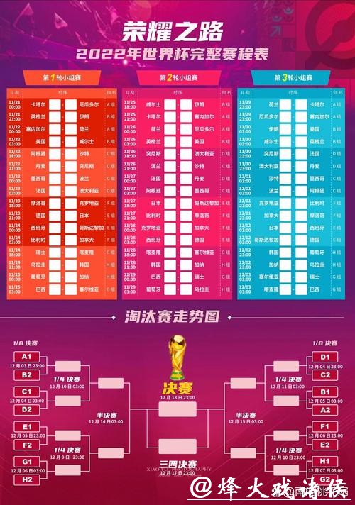 全面解析世界杯赛程与时间安排