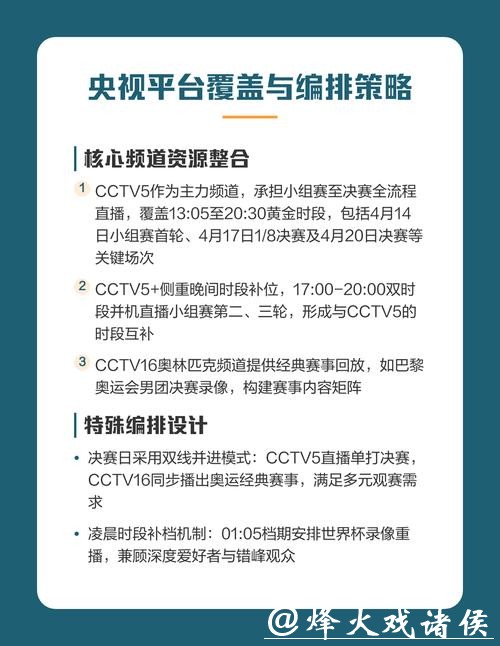 2026年乒乓球世界杯直播全攻略 2026年乒乓球世界杯直播全攻略